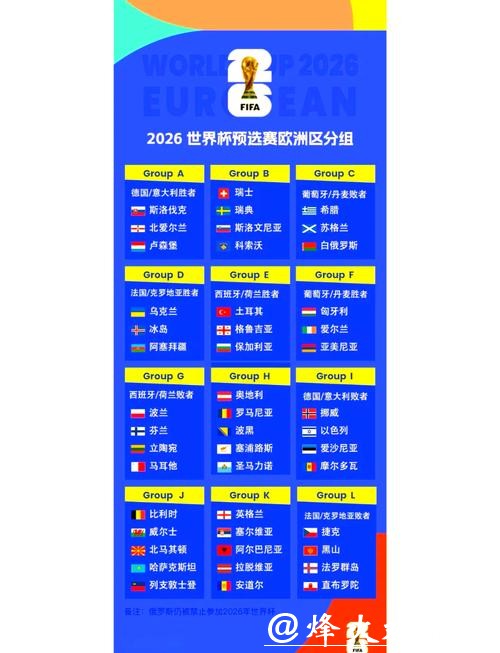 深入解析2026世界杯赛程安排