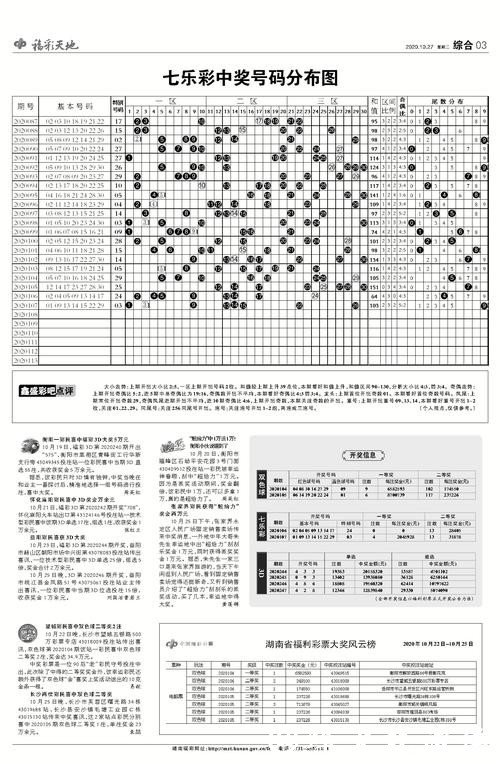 2026世界杯投注指南：如何聪明下注