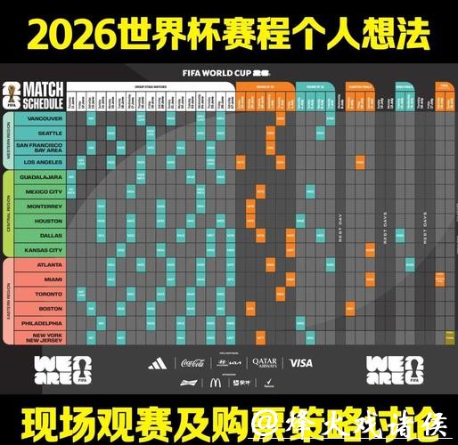 2026世界杯国家赛程全解析 2026世界杯国家赛程全解析
